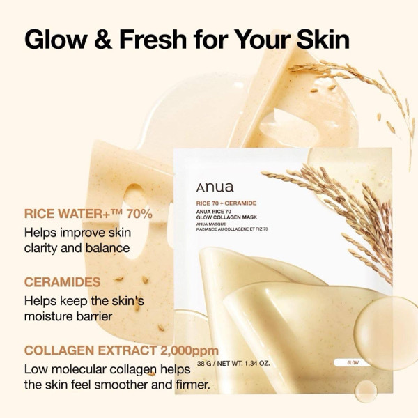 Anua Rice 70+Ceramide Glow Collagen Mask
