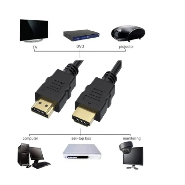 HDMI Cable 