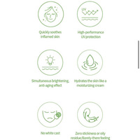 iUNIK Centella Calming Daily Sunscreen 50ml