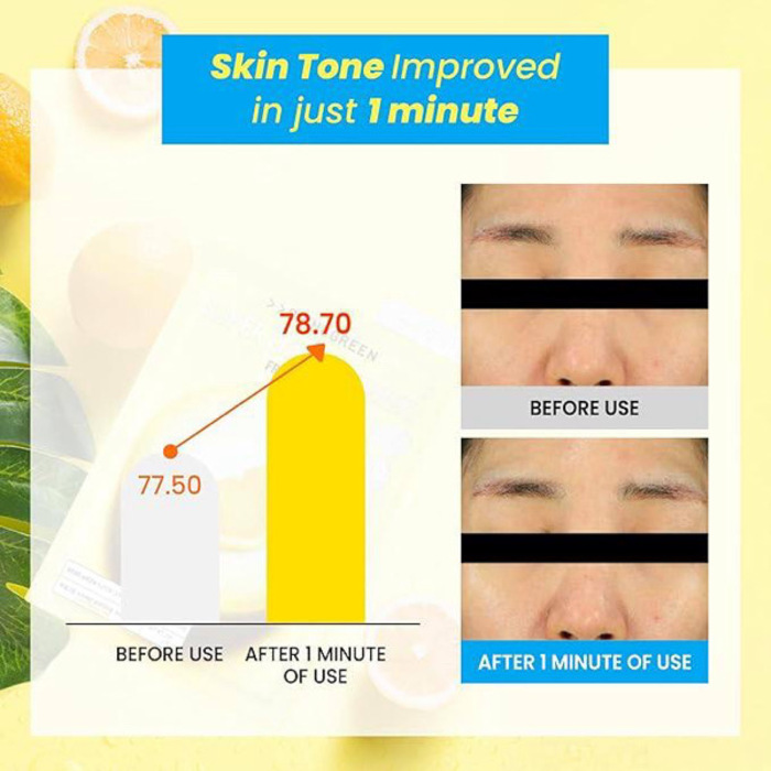 [BRING GREEN ] SUPER LEMON GLUTATHIONE FRESH MASK