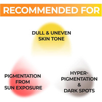 Numbuz:n No5 Sheet Mask(1pc)