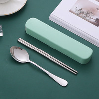 Camping Spoon Set