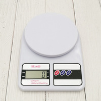 Electronic Scales