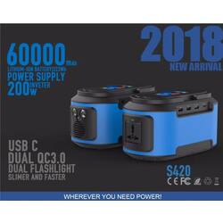 Power Supply 60000mah (200W)