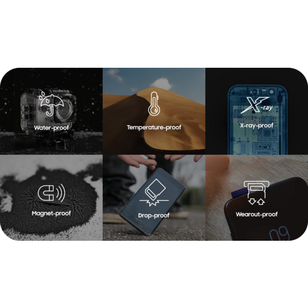 SAMSUNG PRO Plus 128GB microSDXC 