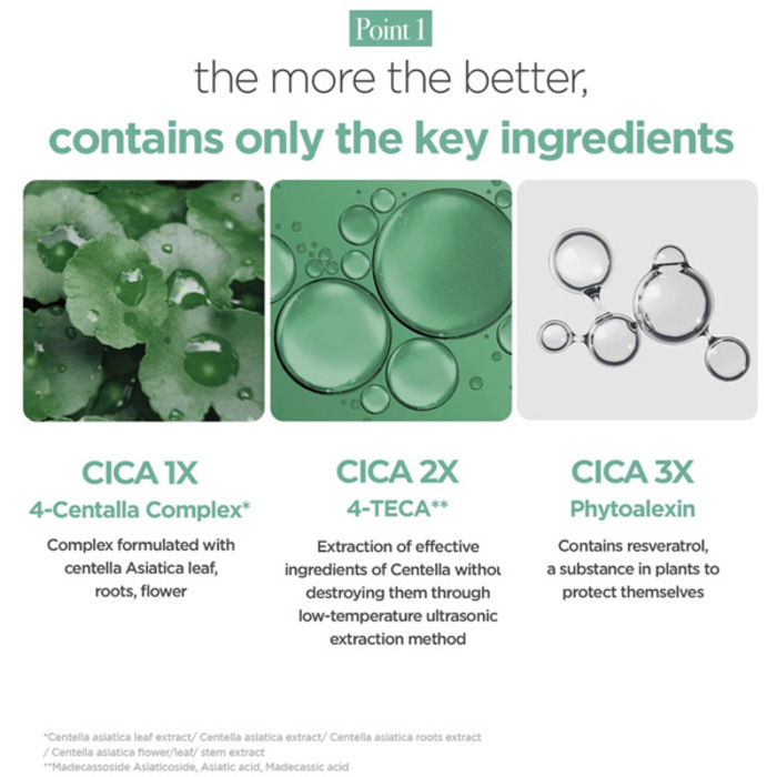 MEDIHEAL Madecassoside Mask 10PCS