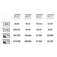 Samsung 128GB EVO Plus Micro SDXC with Adapter