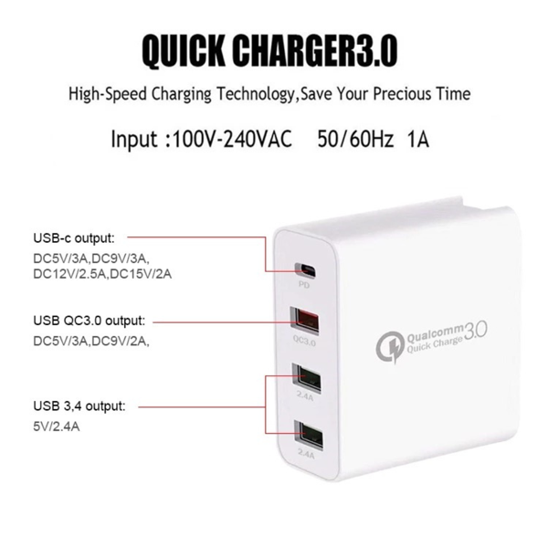 Qualcomm 48W QC 3.0 Quick USB Charger 