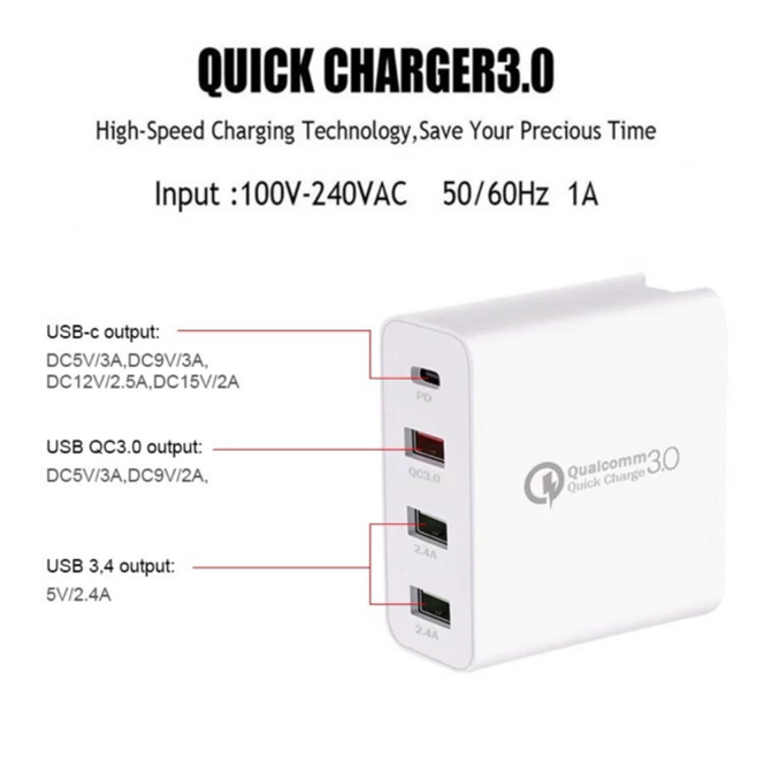 Qualcomm 48W QC 3.0 Quick USB Charger 