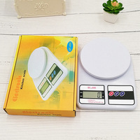 Electronic Scales