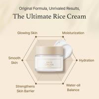 Rice Cream (I’m from)