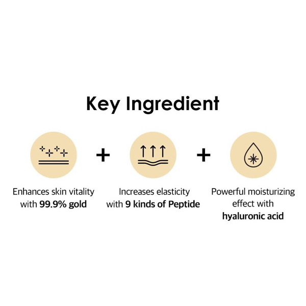 MEDI-PEEL 24k Luxury Gold Ampoule