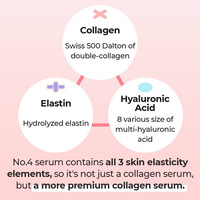 Numbuzin Collagen73% Pudding serum