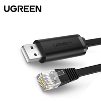 Ugreen USB to RJ45 Consol Cable 1.5m