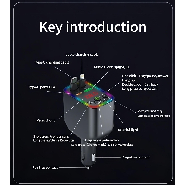 ឆ្នាំងសាកទូរស័ព្ទក្នុងឡានពហុមុខងារ Car fast charger 