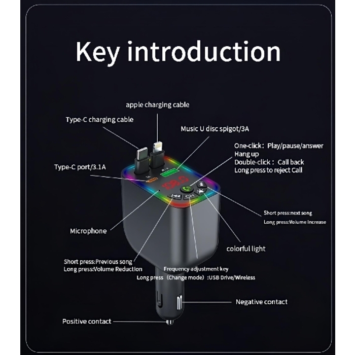 ឆ្នាំងសាកទូរស័ព្ទក្នុងឡានពហុមុខងារ Car fast charger 
