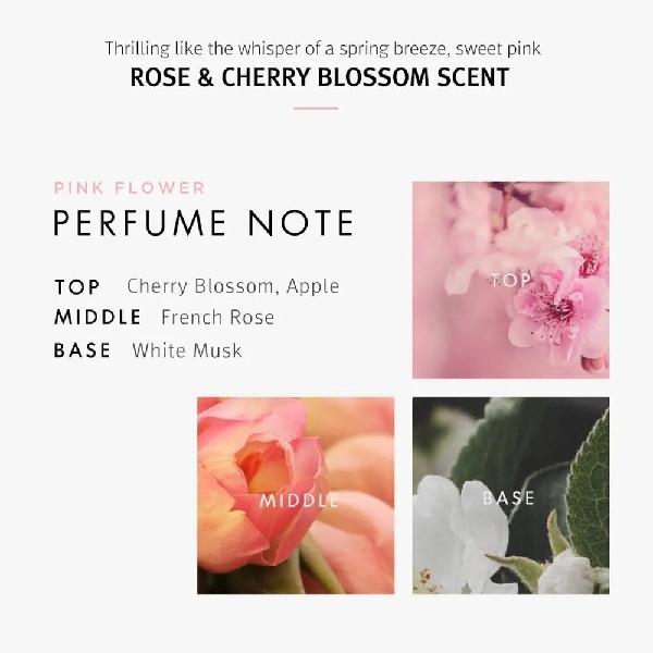 SHOWERMATE Flower Perfume Body Wash