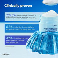[ISNTREE] ULTRA-LOW MOLECULAR HYALURONIC ACID ZINC AQUA CREAM 