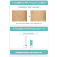 MEDIHEAL - Madecassoside Blemish Toner Pad