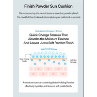 [ TOCOBO ] TOCOBO Blur Finish Sun Cushion SPF50+ PA++++