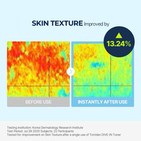Torriden Low Molecular Hyaluroinc Acid Toner 
