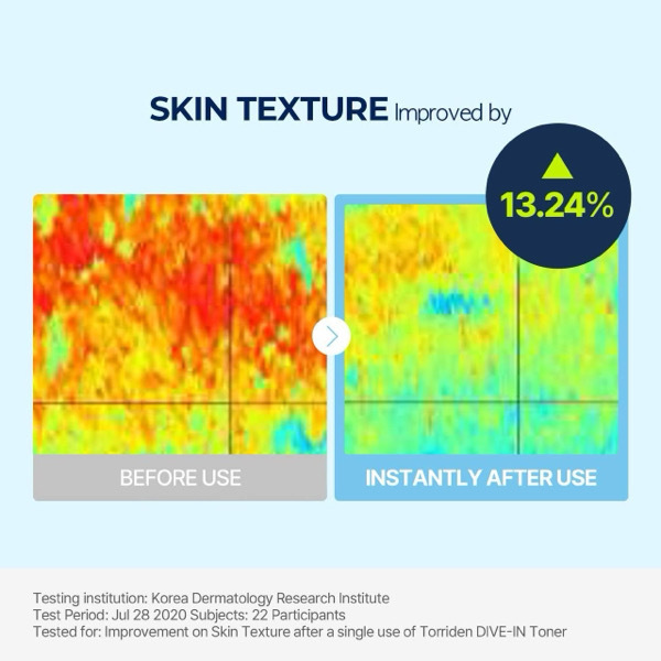 Torriden Low Molecular Hyaluroinc Acid Toner 