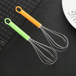 Egg Whisk 17.2cm