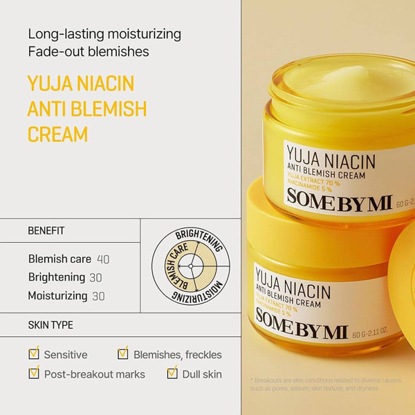 Yuja Niacin Anti Blemish Cream 