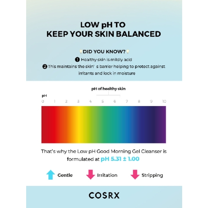 COSRX Low pH Good Morning Gel Cleanser
