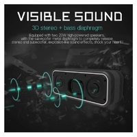 SODLK 40W Waterproof