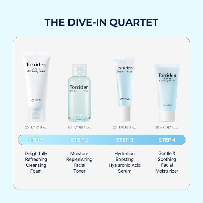 Torriden DIVE IN Trial Kit