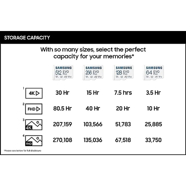 Samsung 64GB EVO Plus Micro SDXC with Adapter