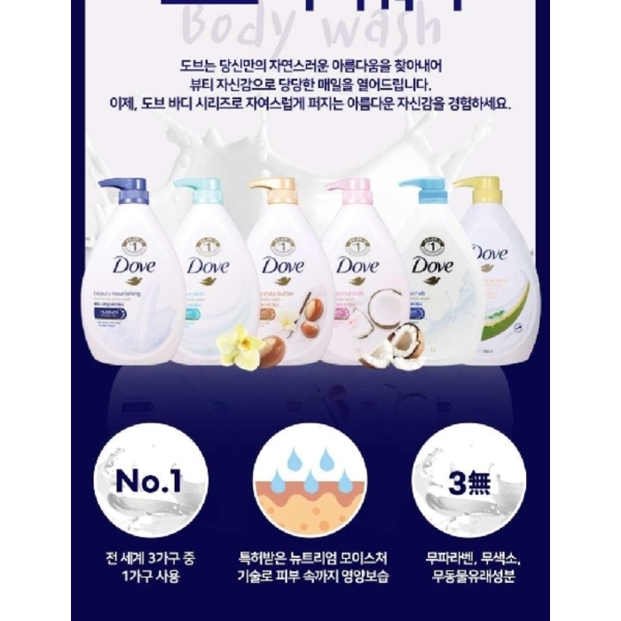 Dove Sweet Coconut Milk Body Wash