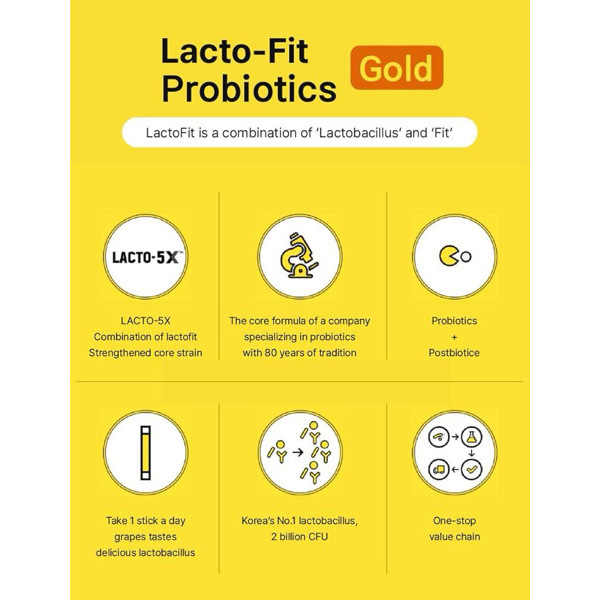 [LACTO FIT] Probiotics Gold