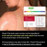 MEDICUBE Red Acne Body Wash 400ml