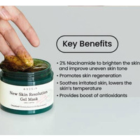 New Skin Resolution Gel Mask