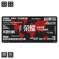 The King's Avatar (Spector / Mousepad)