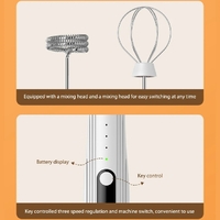 Electric Milk Frother Form Maker
