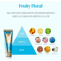 [ Plu ] Plu Intensive Slim Fit Body Scrub  Brand: PluNet contain: 180g