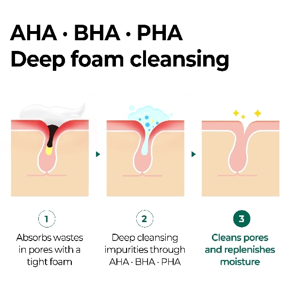 SOME BY MI Miracle Acne Cleansing Foam 