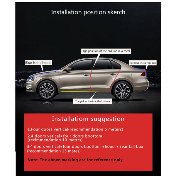 5M Car Door Edge Strip