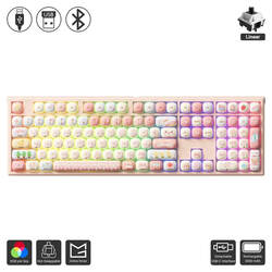 MG108B - Piggig Party (Akko / Keyboard)