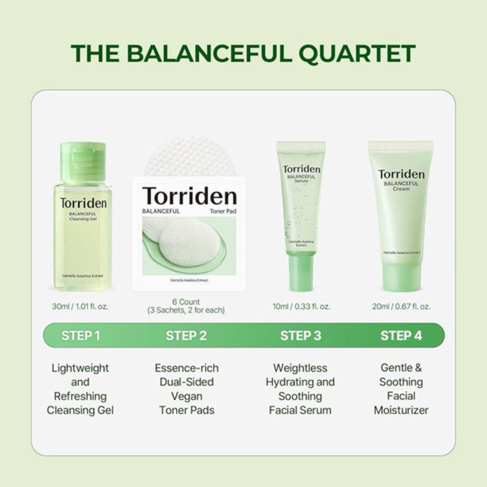 Torriden Balenceful Trial kit 