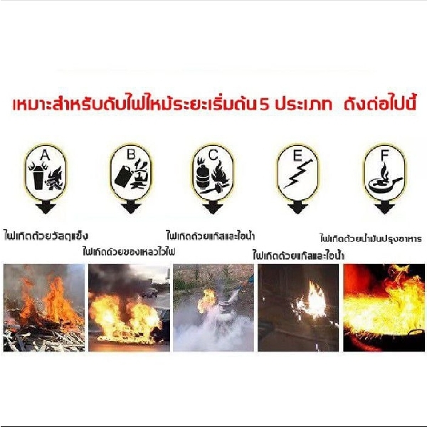 បំពង់ពន្លត់អគ្គិសនី