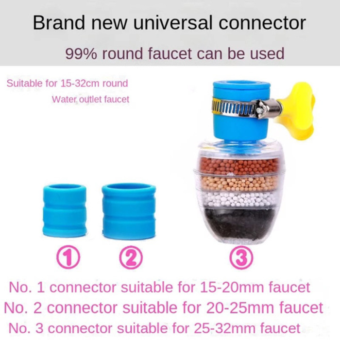 Kitchen Faucet Filter Splash Proof 