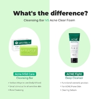 SOME BY MI- AHA-BHA-PHA 30 DAYS MIRACLE AC SOS KIT