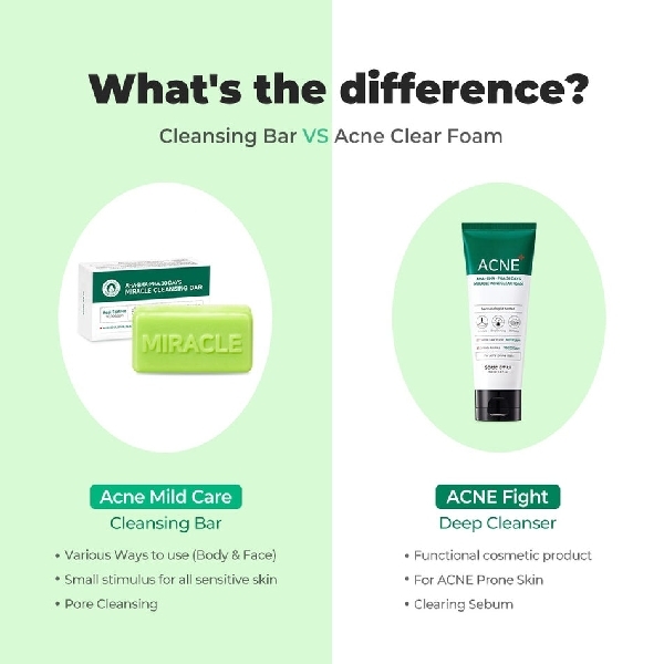 SOME BY MI- AHA-BHA-PHA 30 DAYS MIRACLE AC SOS KIT