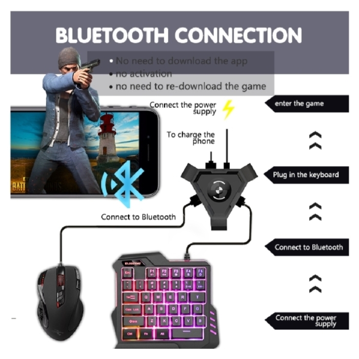 ឈុតដៃហ្គេមប្លូធូ(Keyboard+Mouse+Converter)