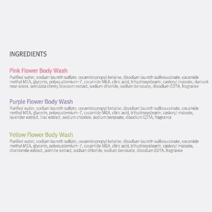 SHOWERMATE Flower Perfume Body Wash