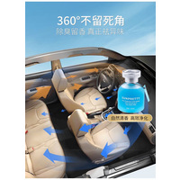Car Perfume 